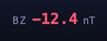 The Bz header readout showing −12.4 nT in red